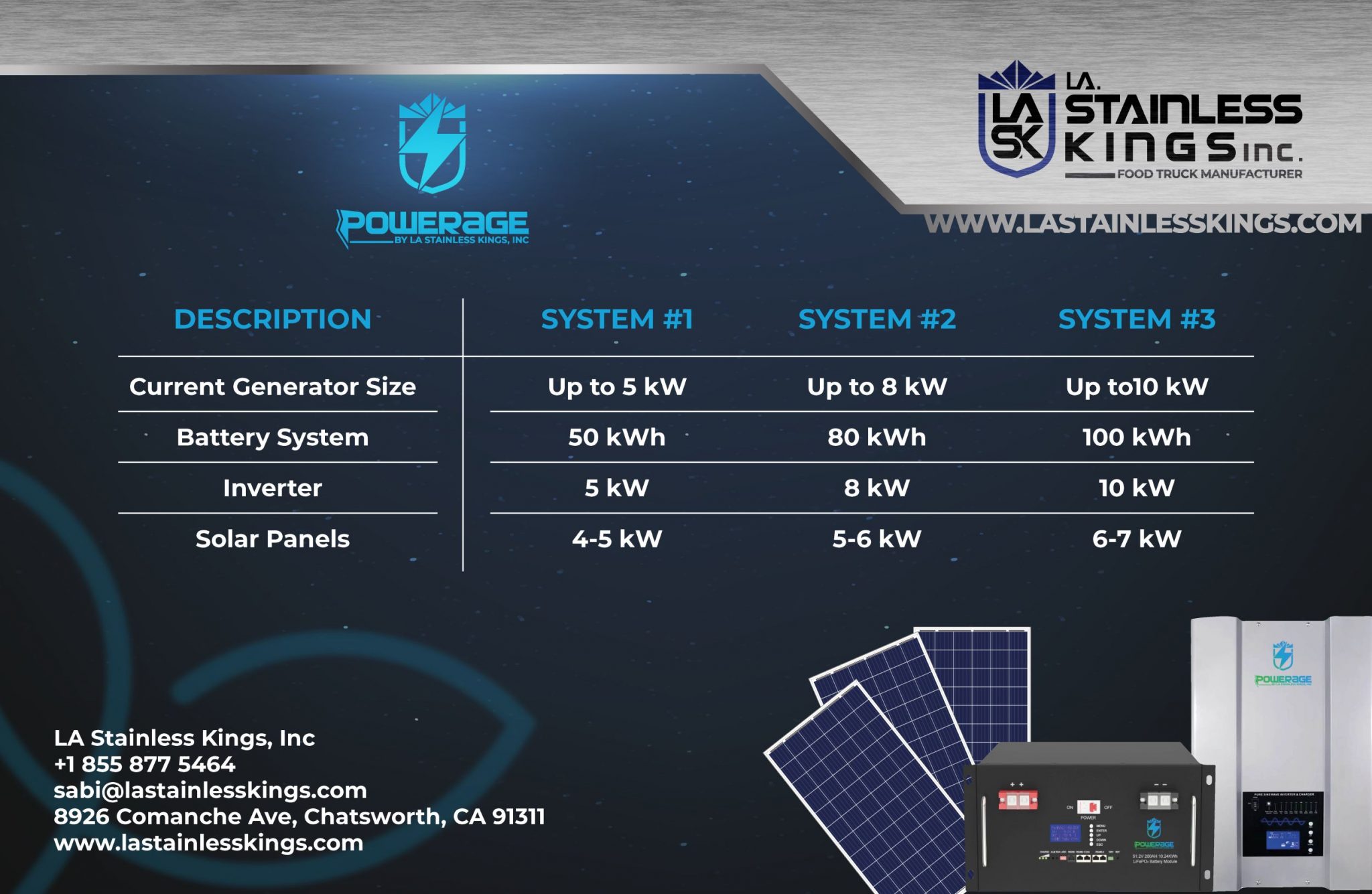 Battery Solar Hybrid System Conversion LA Stainless Kings, Inc